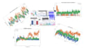 do molecular dynamics simulations for you