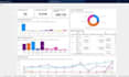 do bookkeeping in microsoft dynamics 365 business central