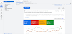 fix and setup facebook pixel, meta capi, ga4 migration, event tracking, consent