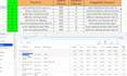 be your google ads ppc expert and manage campaigns