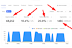b2b cold email outreach with high inbox delivery