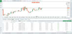 be your forex trading mentor for strategies, tips and tricks