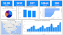 do data analysis, data cleaning, data visualization, and machine learning