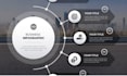 create saas video ads infographic animation 2d explainer video for data, app