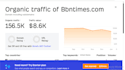 do guest post on bignewsnetwork, bbntimes,com urbansplatter,com