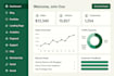 build modern full stack web applications using mern stack