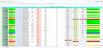 do full cycle recruitment linkedin sourcing list building
