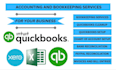 ecommerce bookkeeping, amazon, shopify, ebay, etsy, walmart