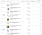 do amazon to ebay dropshipping, ebay product listing seo and ebay lister