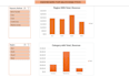 design interactive excel dashboards and clean business data