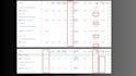 analyze your google ads and help you stop wasting money