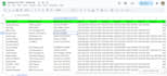 do property research and commercial real estate skip tracing
