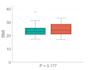 help you from struggling with matlab