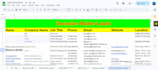 generate b2b leads linkedin leads and email lists