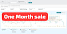 manage your a to z amazon fbm store in USA