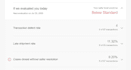 remove all ebay defects and make account top rated