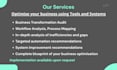 help to automate your business