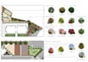 design gardens of different scales and provide drawings