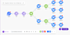 be your make expert to automate your CRM sand data entry