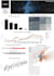 create expert tableau dashboards for data analytics