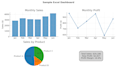 create professional excel dashboards and reports