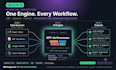 build ai automation bot workflows n8n automation openai streamline operations