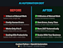 build ai automation bot workflows using python and openai streamline operations