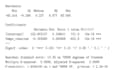 build advanced statistical models and provide professional analysis
