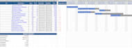 make excel gantt chart, dashboard and vba automation