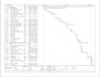 design professional gantt charts in ms project