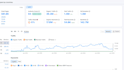 publish article on high da backlinks with our premium guest posting service