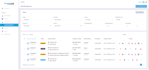 create truck dispatch website, logistics, transport and delivery web and mobile