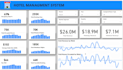 improve power bi report performance with data model and dax