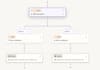 set up zapier ai automation on any platform