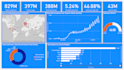 clean, analyze, visualize and build machine learning models from your data