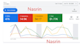 be your google ads manager for roofing local business lead generation