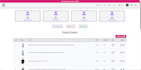 build a secure admin dashboard with login, roles, and analytics