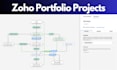 be your zoho CRM expert, zoho one developer and zoho trainer