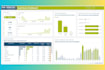 build a power bi dashboard to unify business data