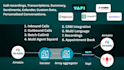 build ai voice agents, cold calling ai, and automation with vapi, synthflow