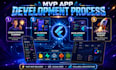 develop your mvp app, saas app, rapid prototype for business startups