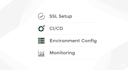 deploy your nodejs app to AWS with docker nginx and SSL