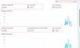 create effectively meta ads, marketing for your business