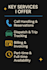 manage limo dispatch, reservations, and billing