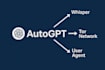 build your custom saas, web app, or ai automation platforms