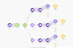 fix, setup, and debug automations with zapier, n8n and make com n8n automation