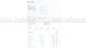 set up klaviyo flows and design your monthly email campaigns