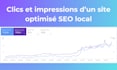build and optimize your wordpress site for local SEO
