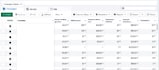 run targeted meta ads to generate leads