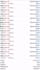 build forex trading bot, forex ea, forex bot, trading bot, forex trading bot